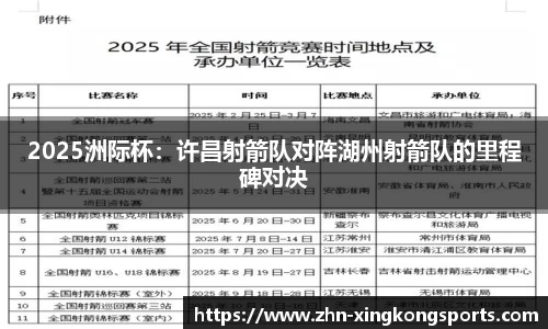 2025洲际杯：许昌射箭队对阵湖州射箭队的里程碑对决