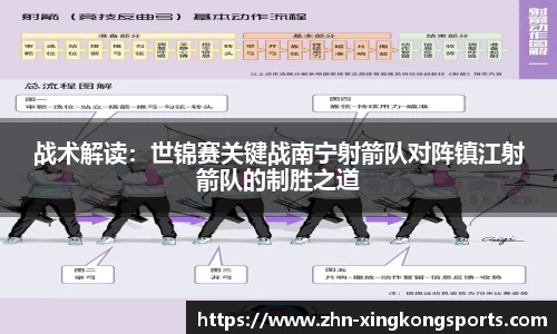 战术解读:世锦赛关键战南宁射箭队对阵镇江射箭队的制胜之道