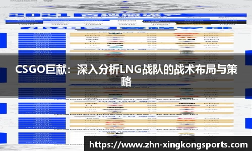 CSGO巨献:深入分析LNG战队的战术布局与策略