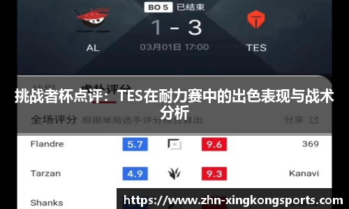 挑战者杯点评:TES在耐力赛中的出色表现与战术分析